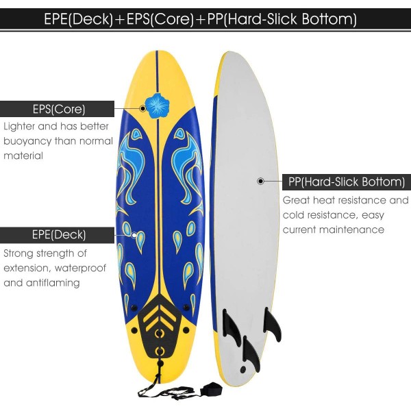 Yellow & Blue Foamie Surfboard with Removable Fins, Great Beginner Board for Kids and Adults